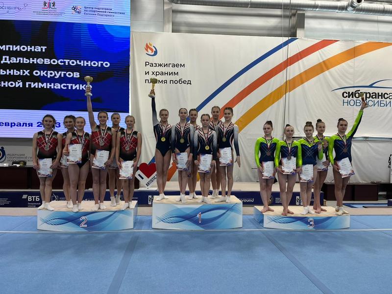 Постоянство спортсменок «СШОР по спортивной гимнастике Хорохордина С.Г.» - признак мастерства!