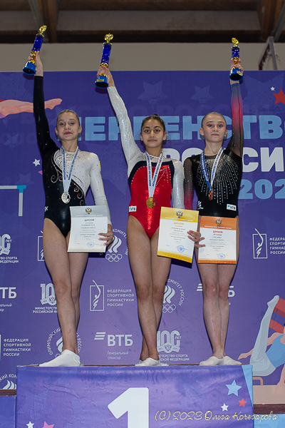 Успешное выступление на первенстве России по спортивной гимнастике ростовских гимнасток!