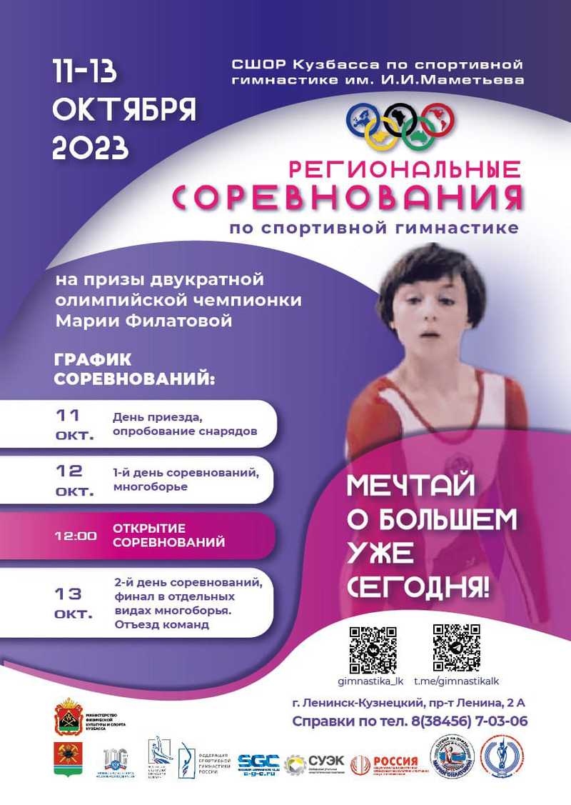 Соревнования по спортивной гимнастике на призы двукратной олимпийской чемпионки Марии Филатовой 2023